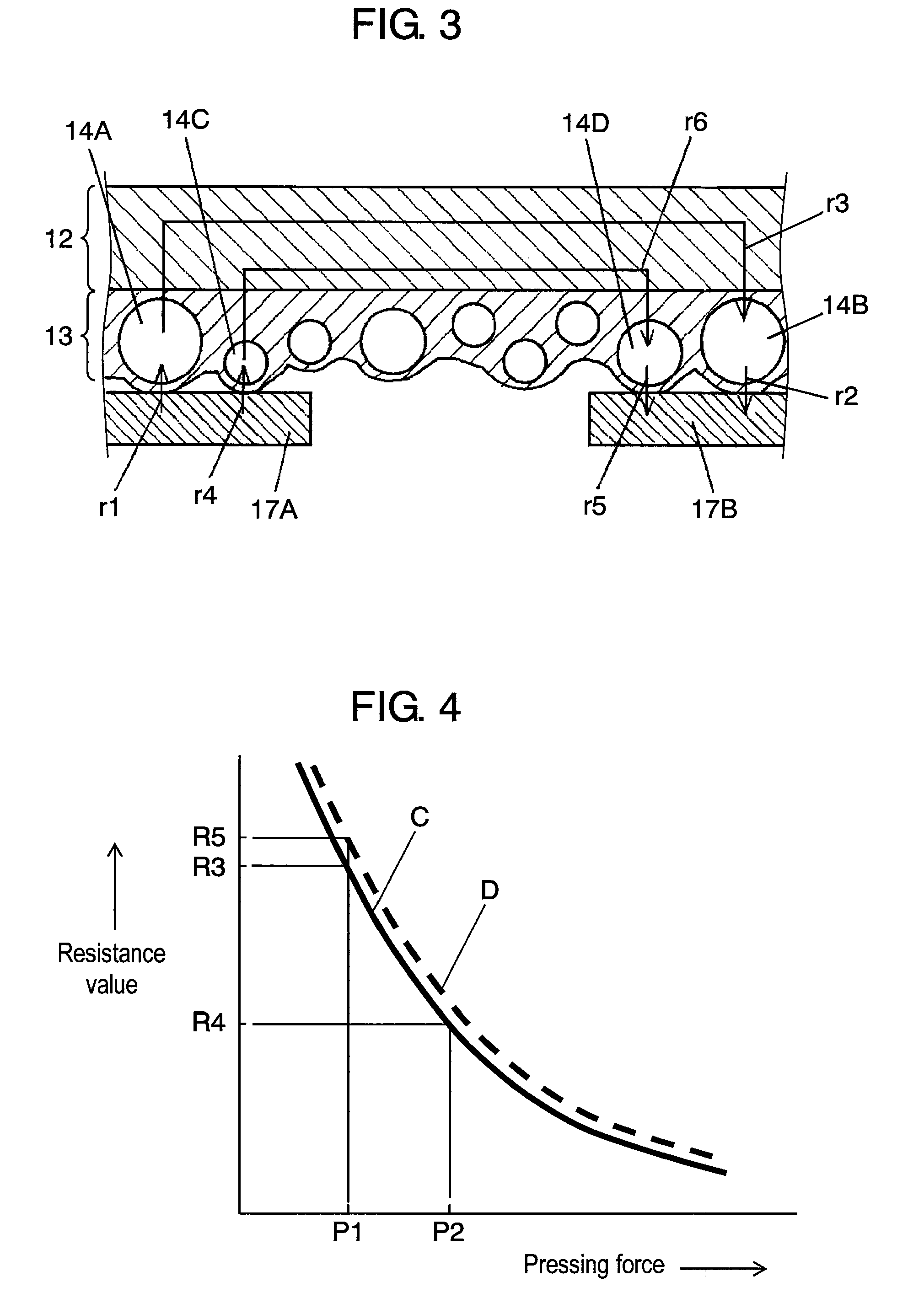 Pressure sensitive conductive sheet and panel switch using same