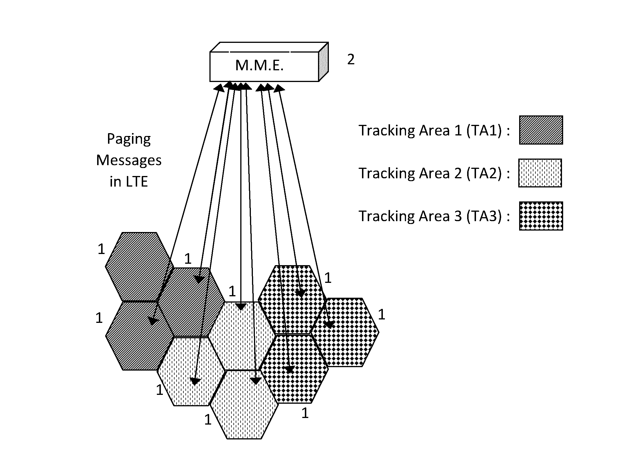 Method for managing the state of micro base stations by following the variations of traffic requirements, and associated controller device