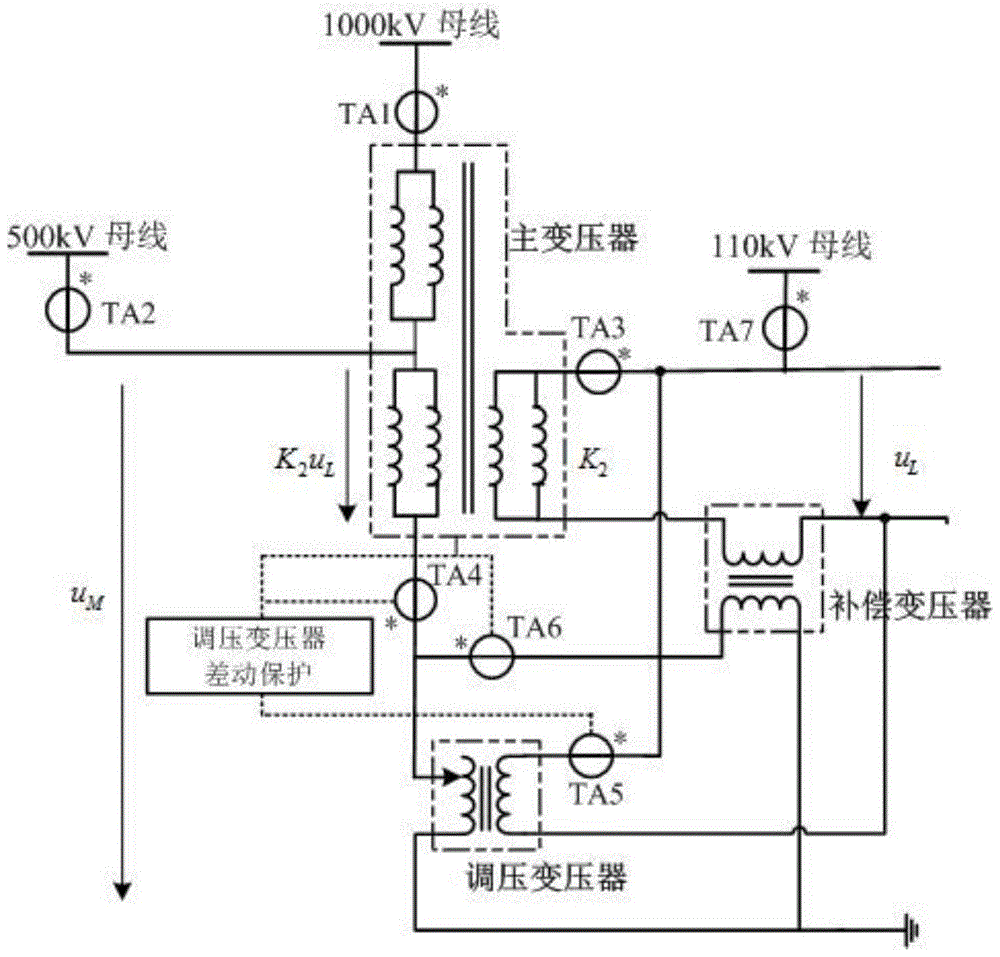 Differential current calculation method for gear adjustment of adaptive UHV tap transformer