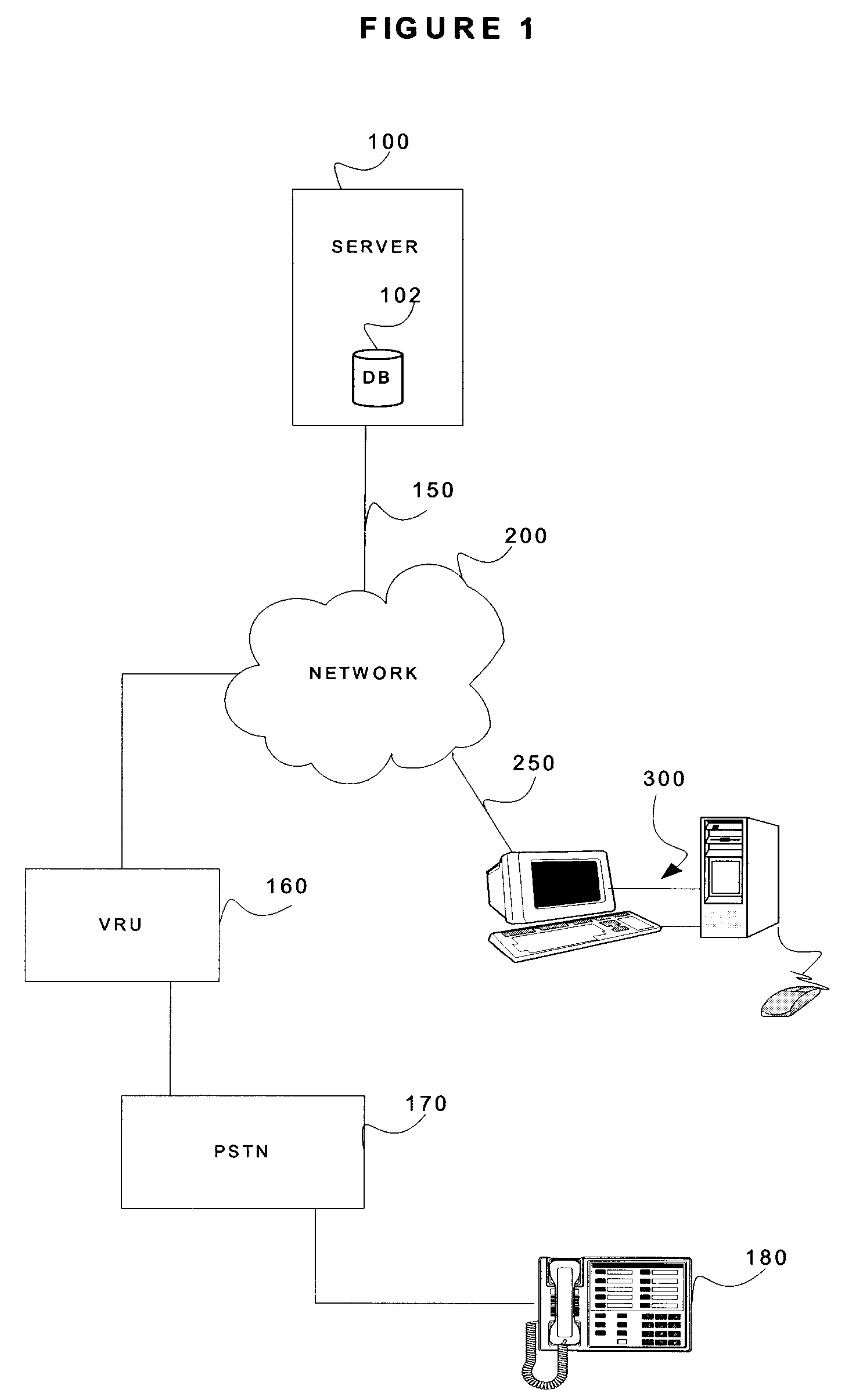 System and Method for Establishing or Modifying an Account With User Selectable Terms