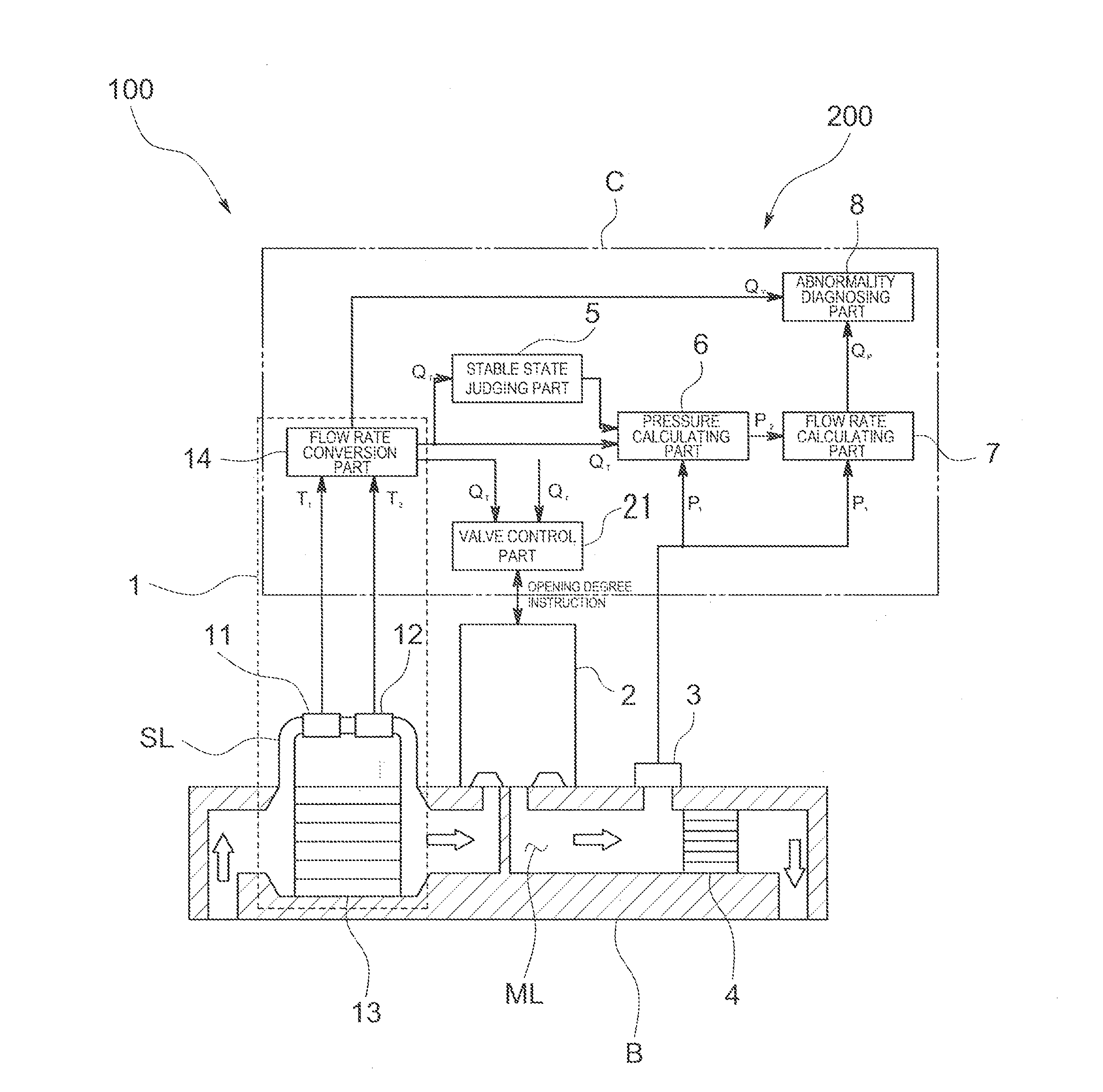 Flow rate control device, diagnostic device for use in flow rate measuring mechanism or for use in flow rate control device including the flow rate measuring mechanism and recording medium having diagnostic program recorded thereon for use in the same