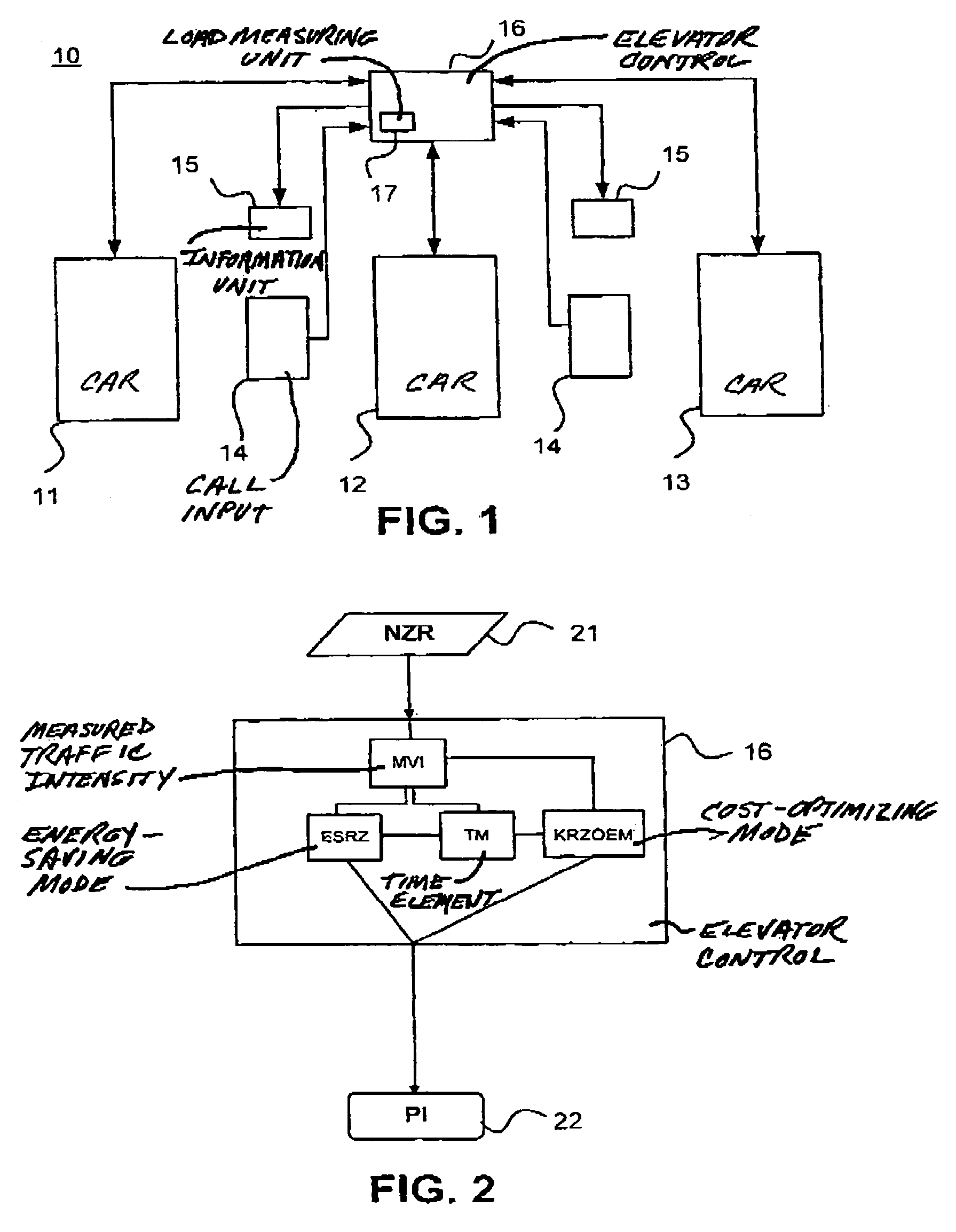 Method and apparatus for energy-saving elevator control