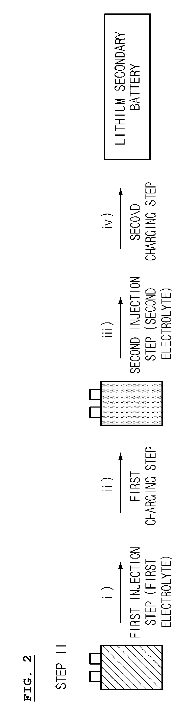 Manufacturing method of lithium secondary battery