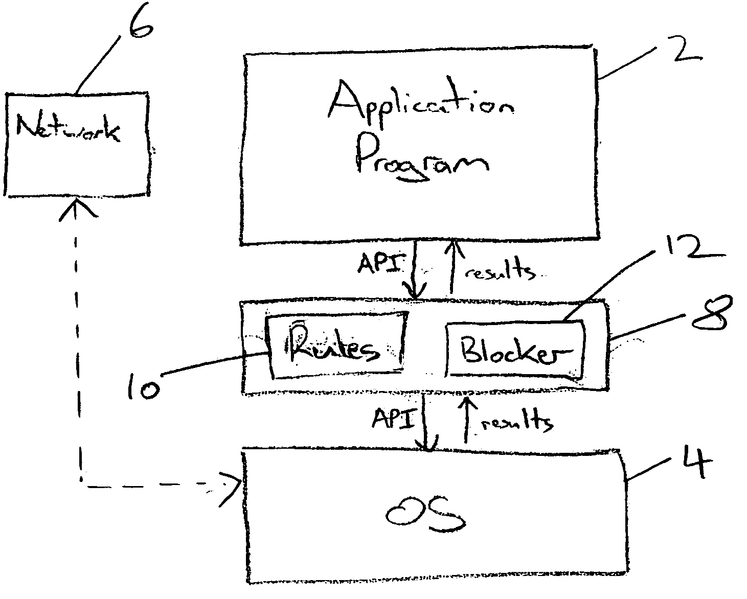 Detecting malicious computer program activity using external program calls with dynamic rule sets