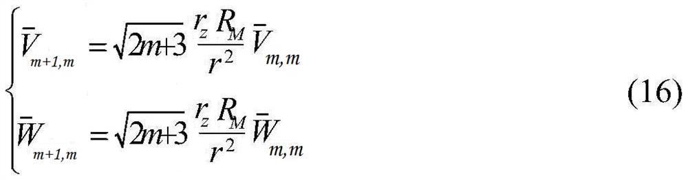 A Martian Upper Atmospheric Wind Field and Density Retrieval Method Based on Entering the Ball