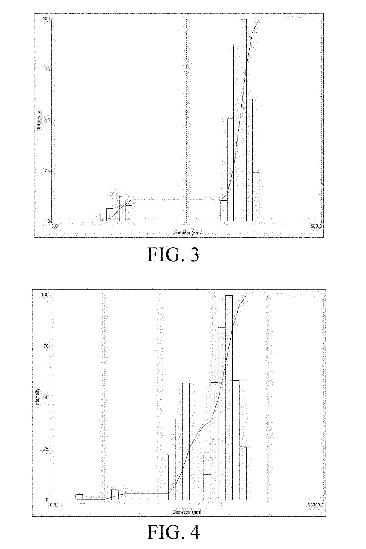 Water-soluble docetaxel anticancer drug compound and preparation method and use thereof