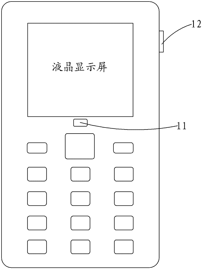Programmable eye-protecting and health-keeping functional electronic module device andderivative and external application device