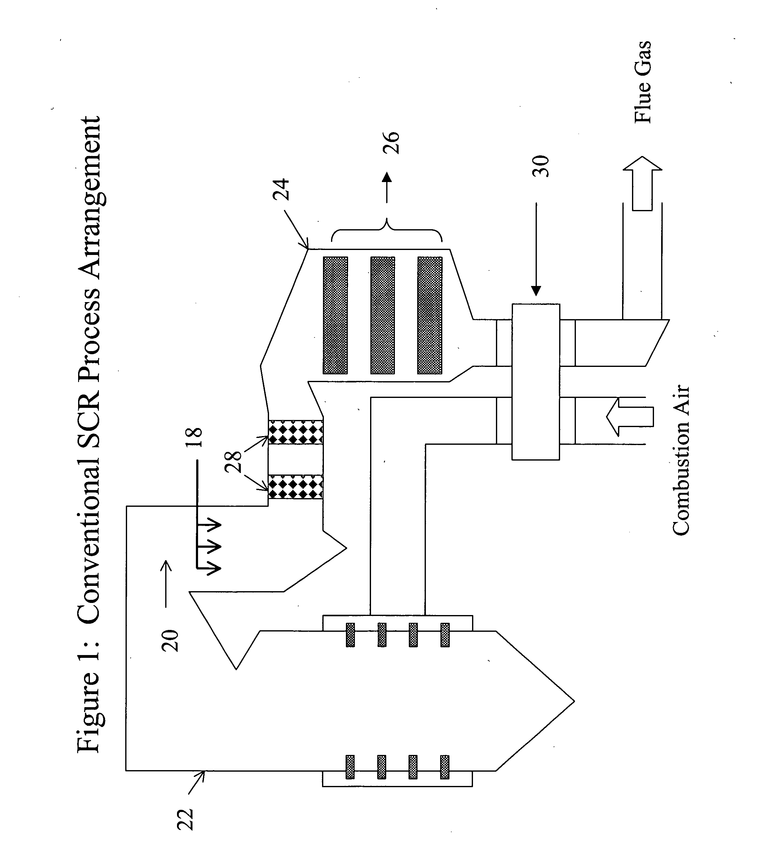 Multi-stage heat absorbing reactor and process for SCR of NOx and for oxidation of elemental mercury