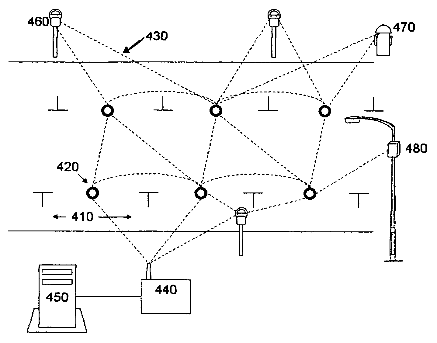 Wireless mesh network parking measurement system