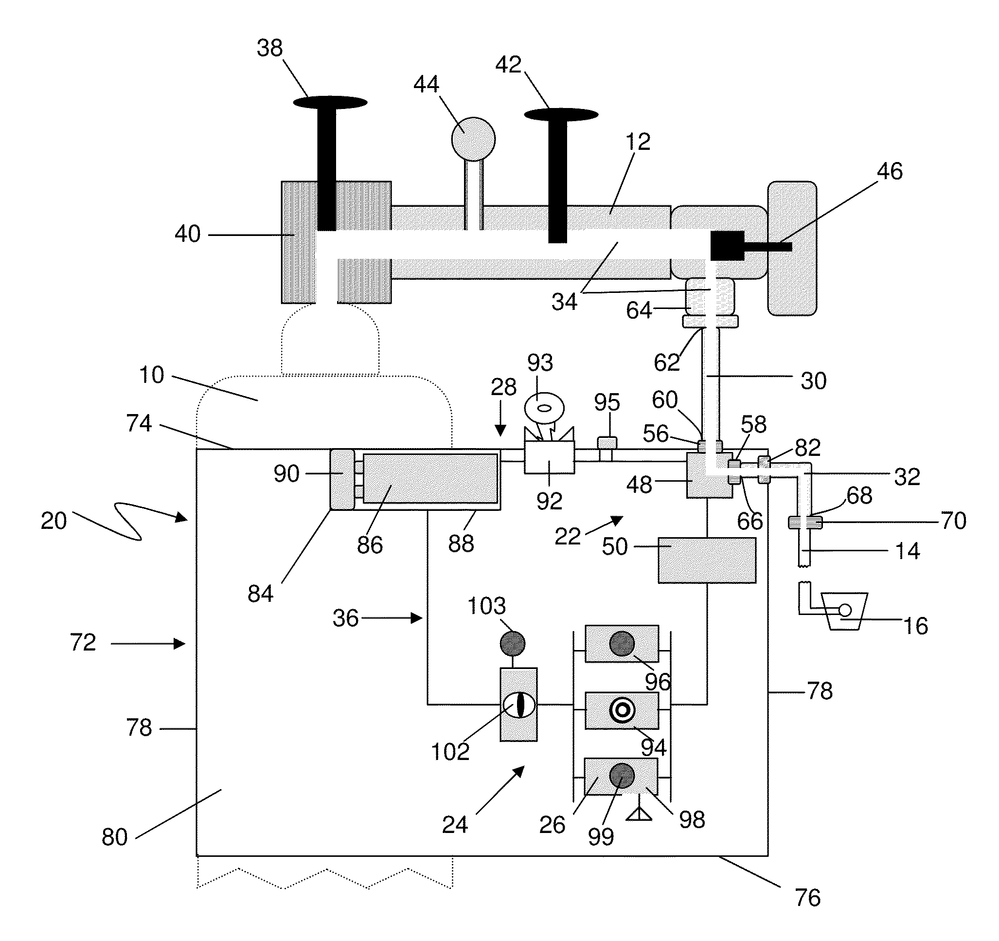 Gas flow and pressure error alarm