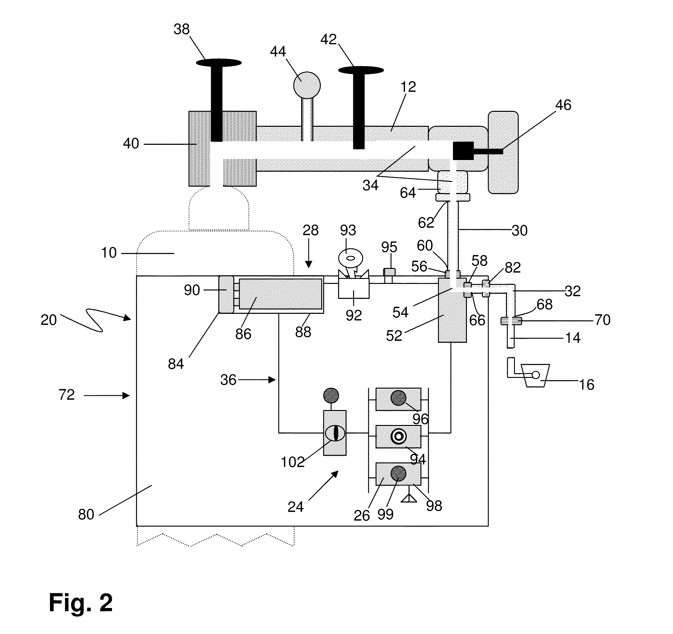 Gas flow and pressure error alarm