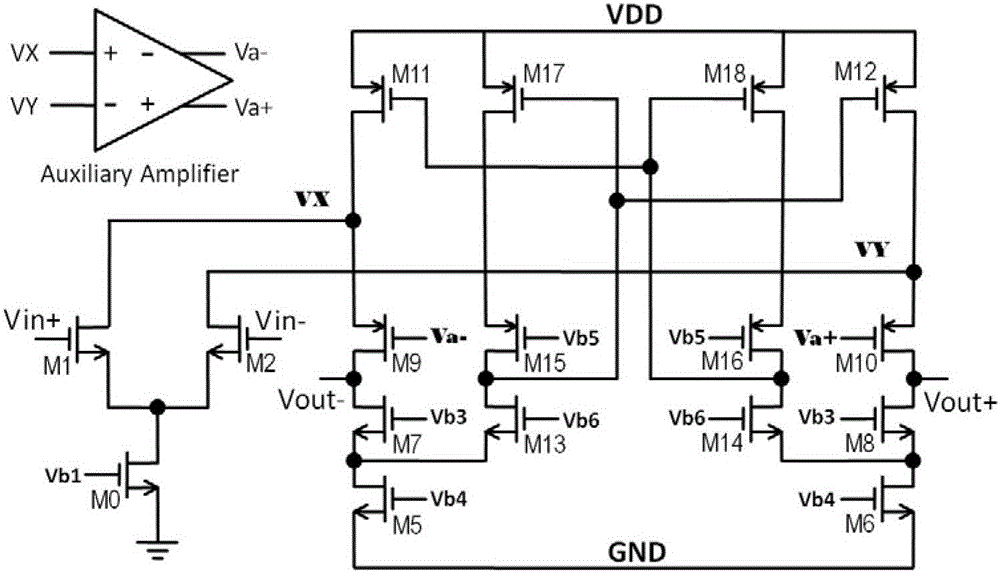 cmos operational amplifier with very large dc open-loop voltage gain