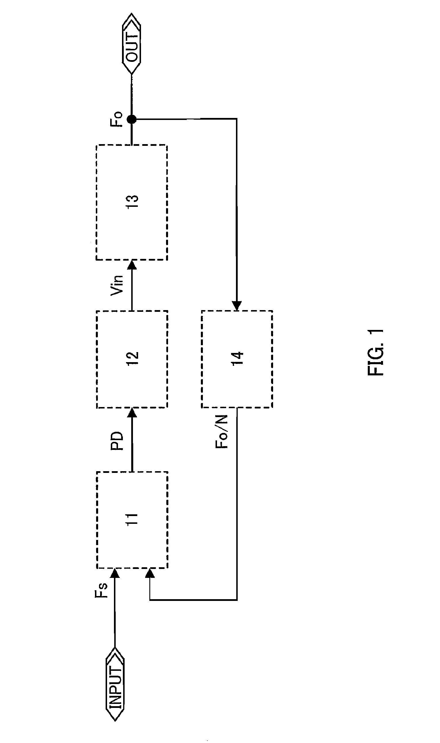 PLL circuit and semiconductor device having the same