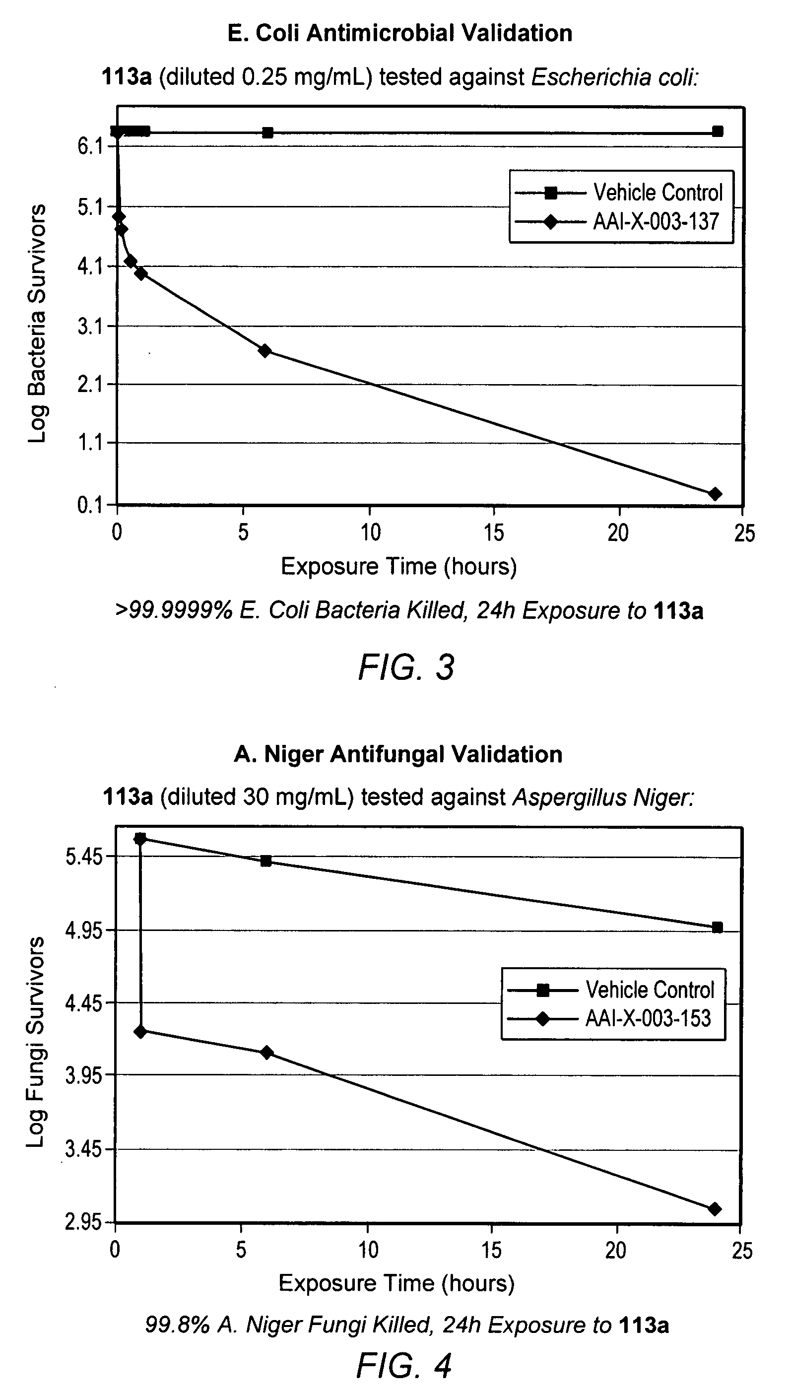 Methods and systems for coating a medical device