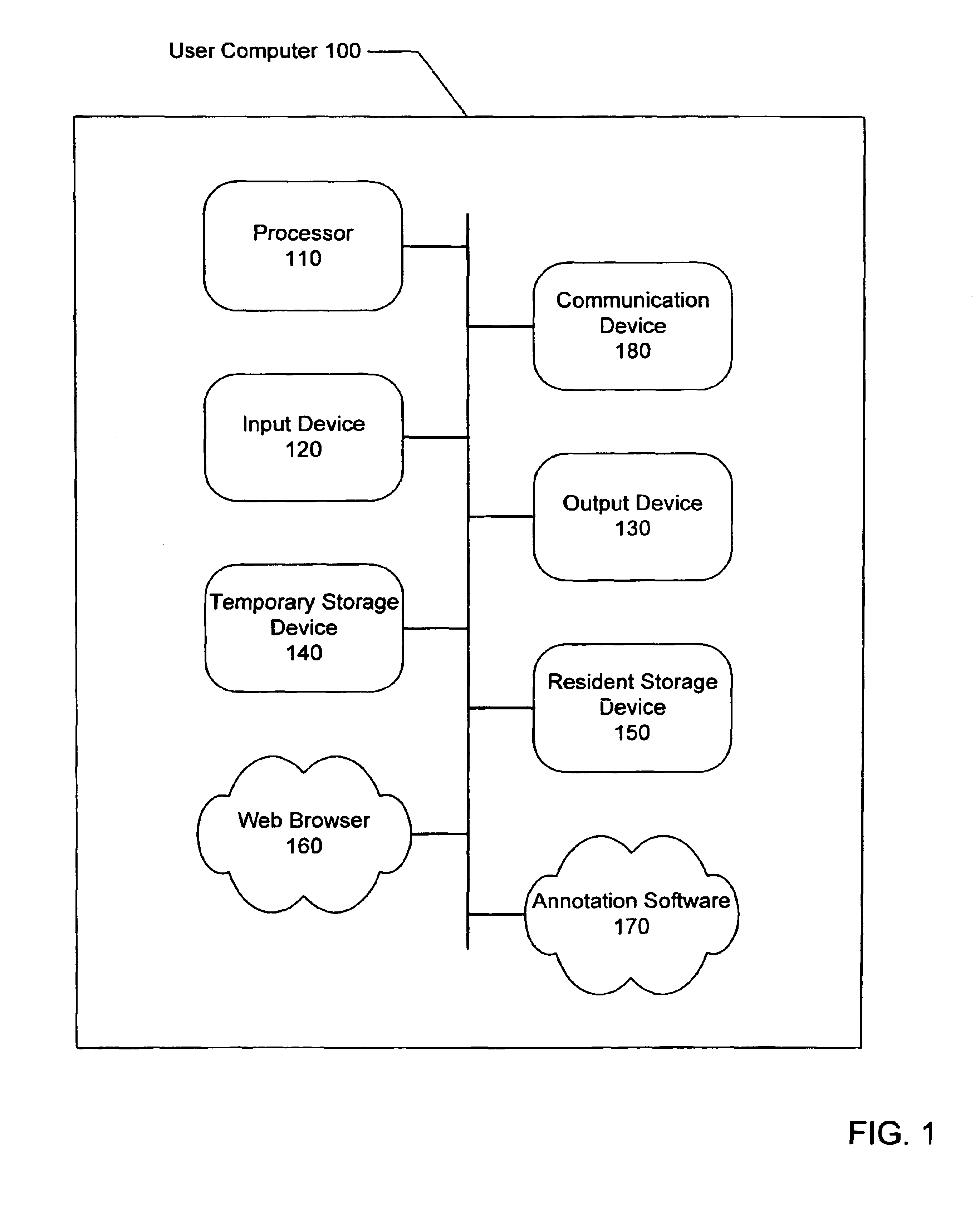 System and method for annotating web-based documents