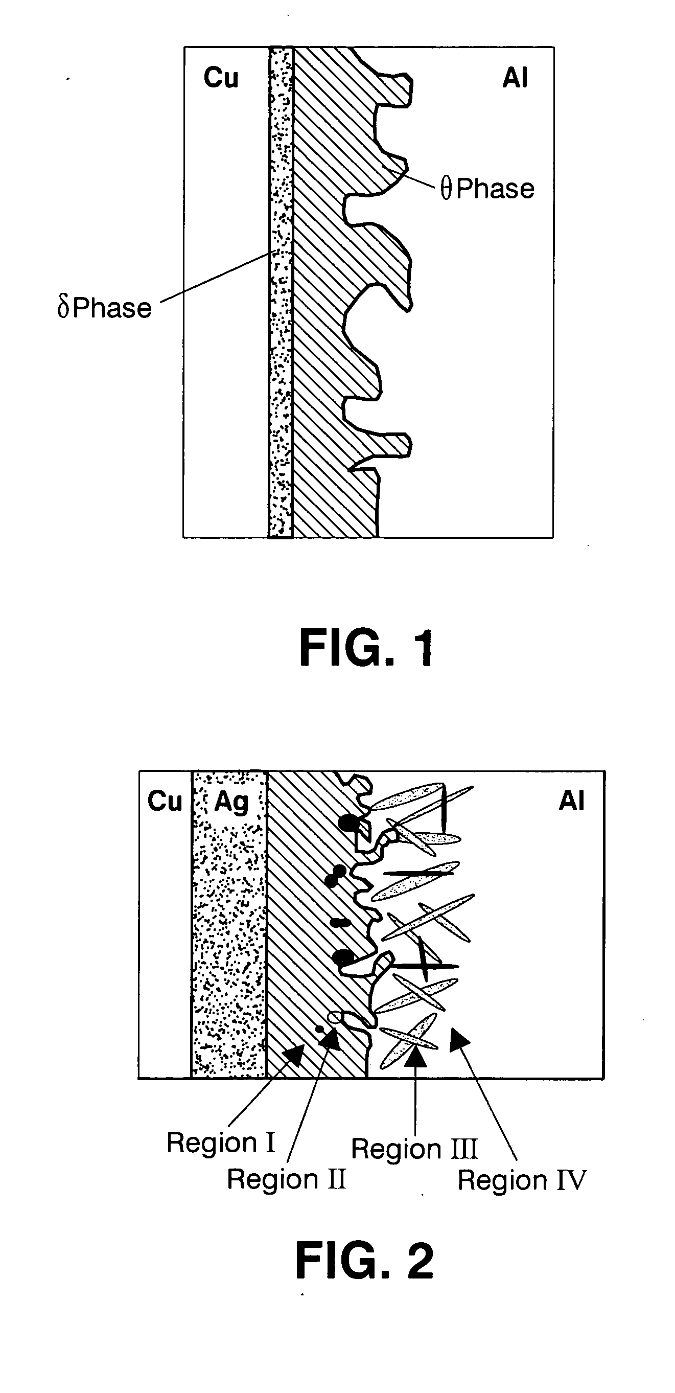 Al-Cu bonded structure and method for making the same