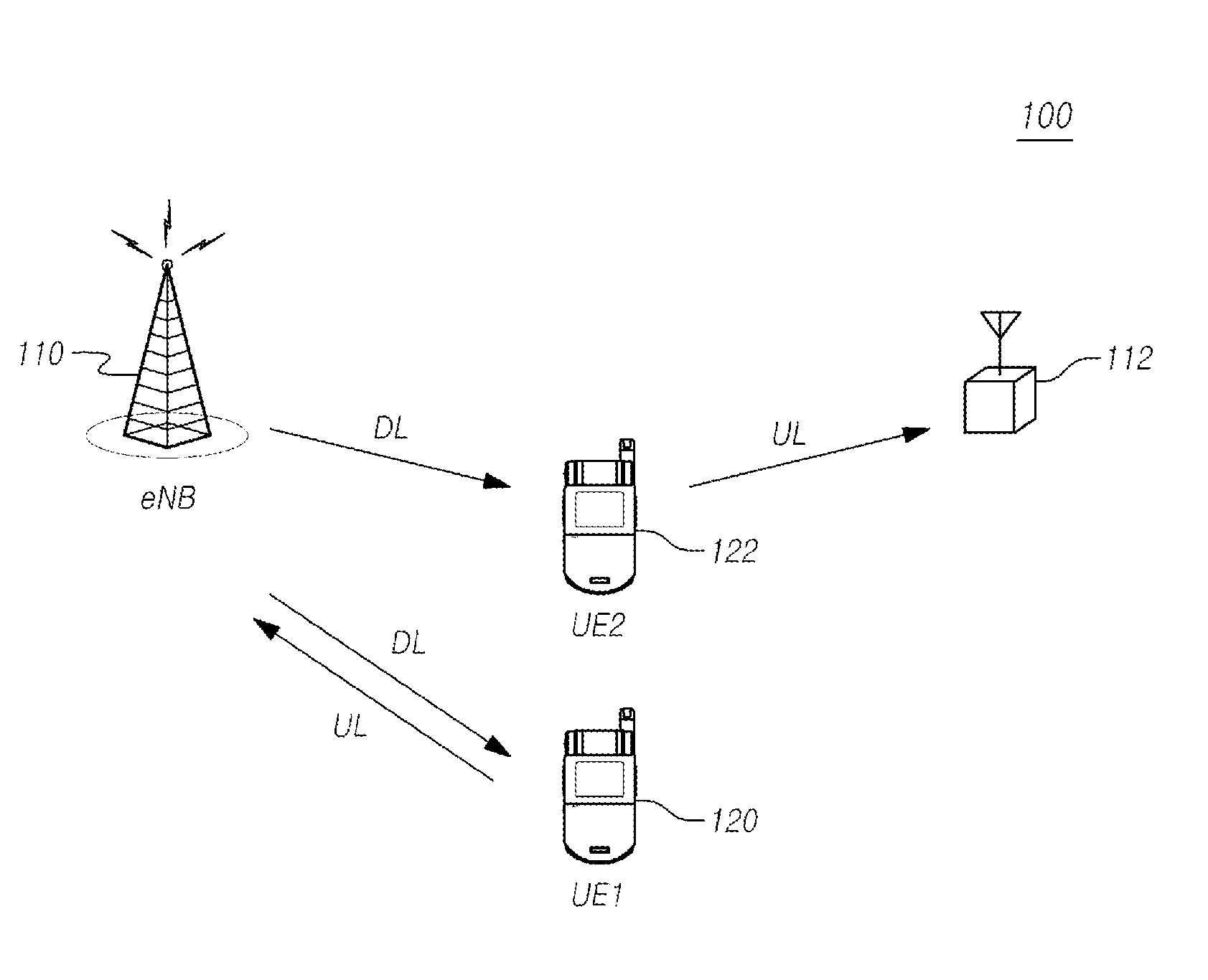 Transmission method and reception methodof downlink signal and channel, terminal thereof, and base stattion thereof.