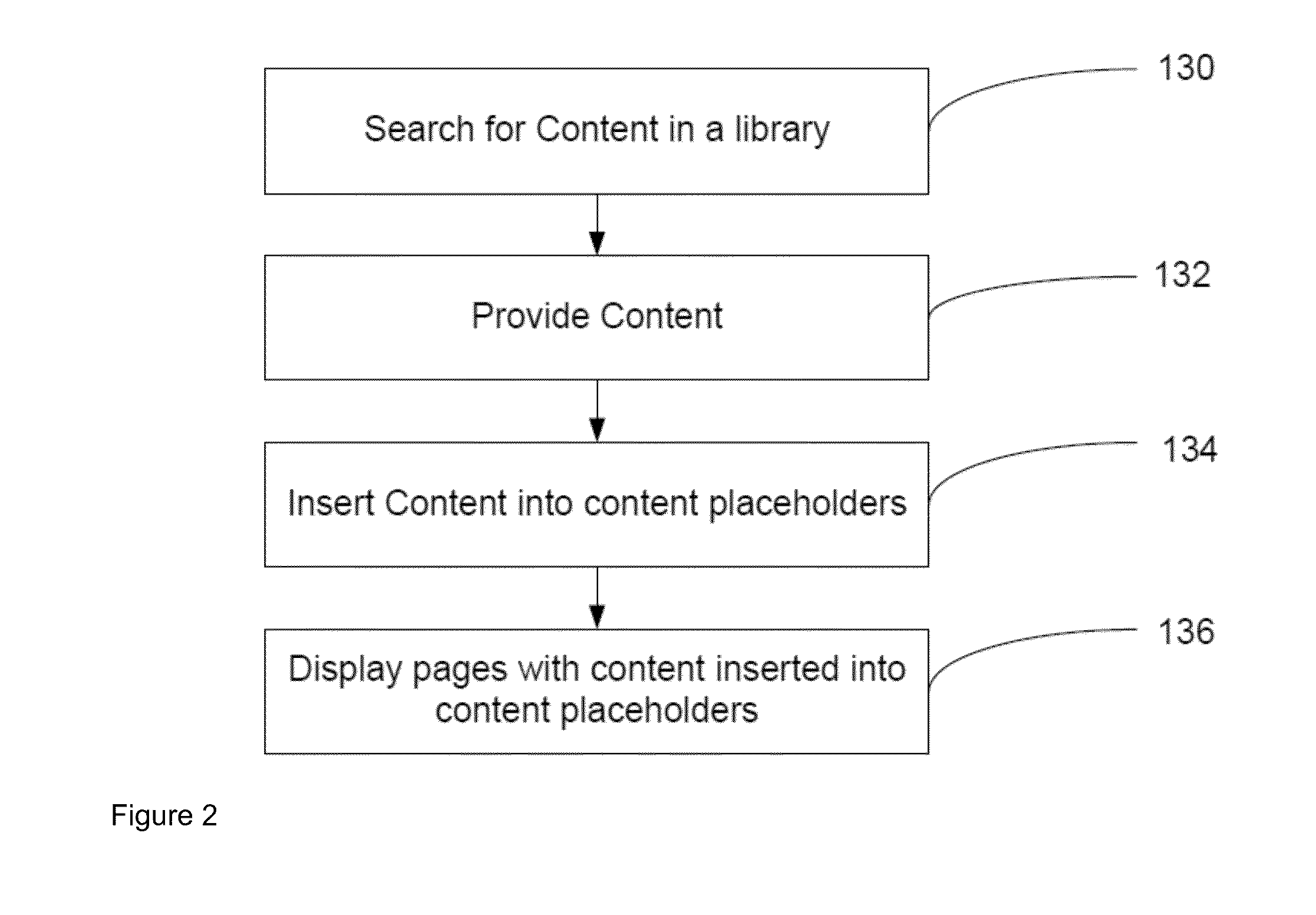 Methods and Systems for Connecting Physical Objects to Digital Communications
