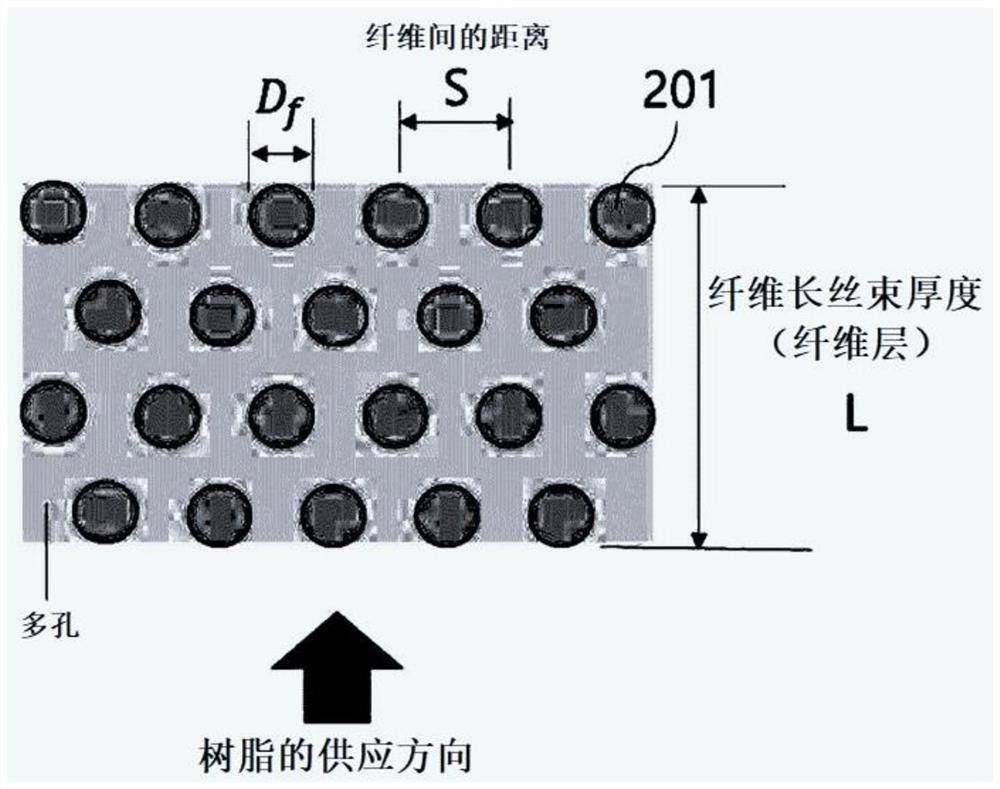 Method for producing long-fiber composite material