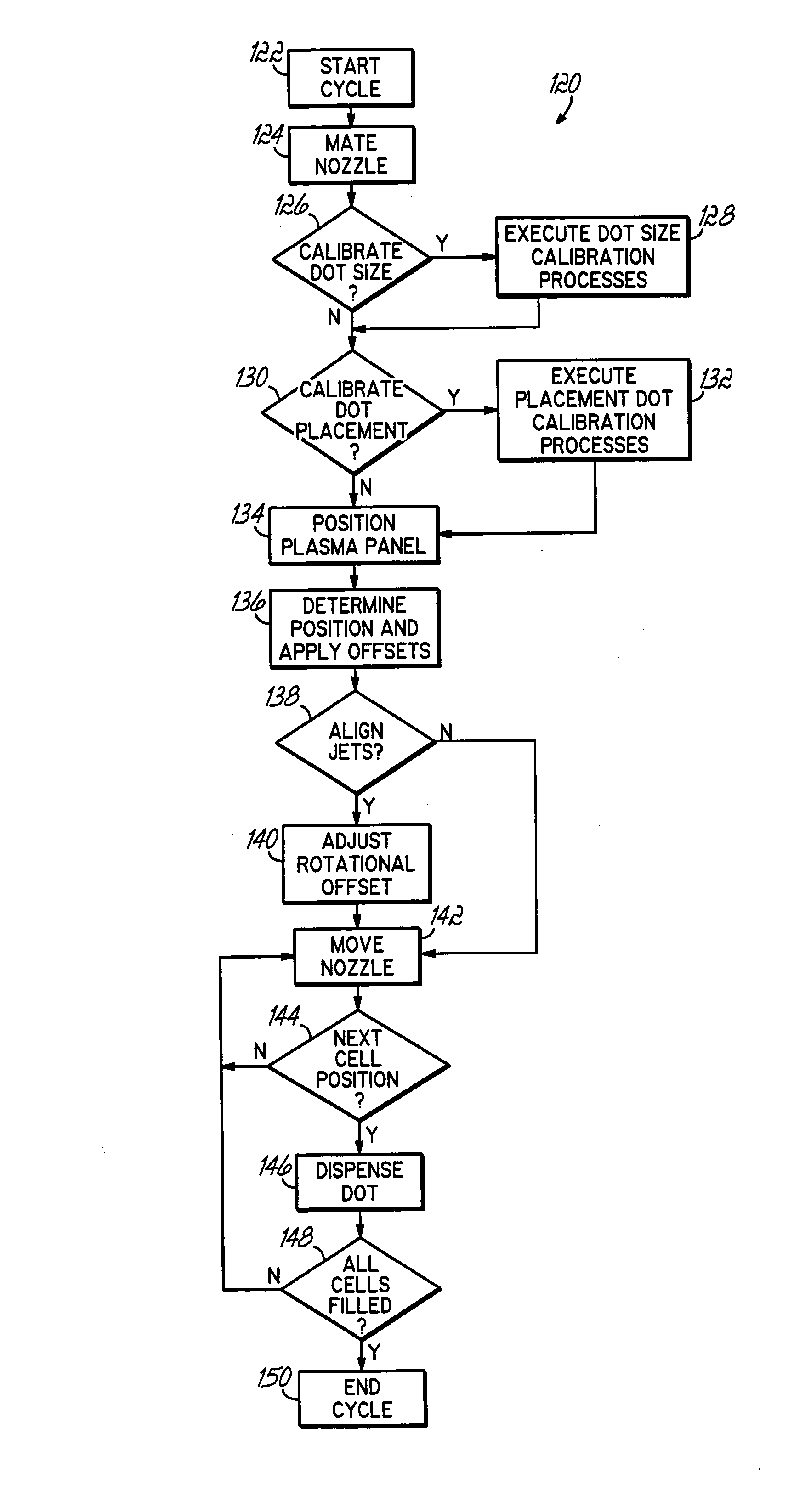 System for jetting phosphor for optical displays