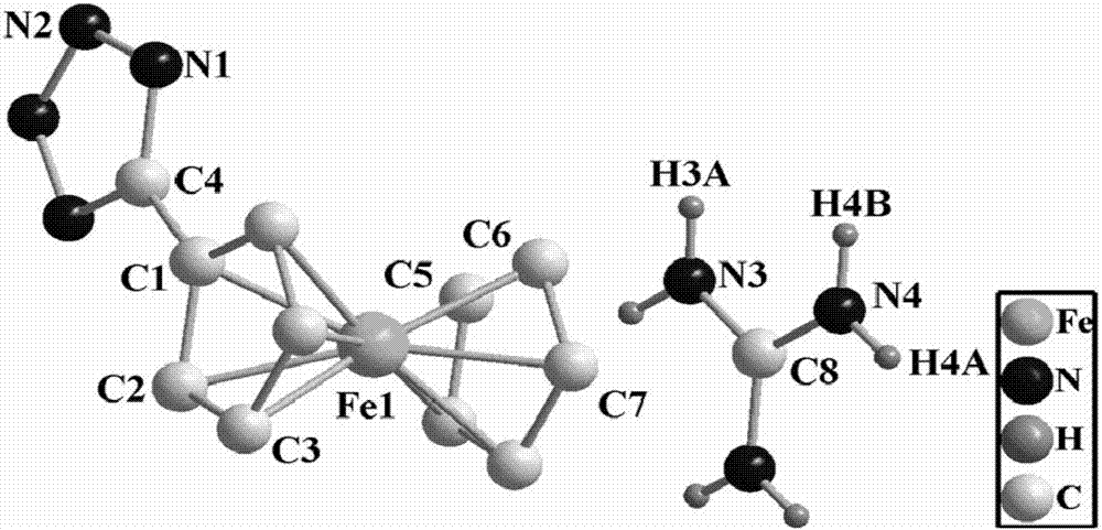 Ferrocenetetrazolium high-nitrogen energetic ion compound and preparation method thereof