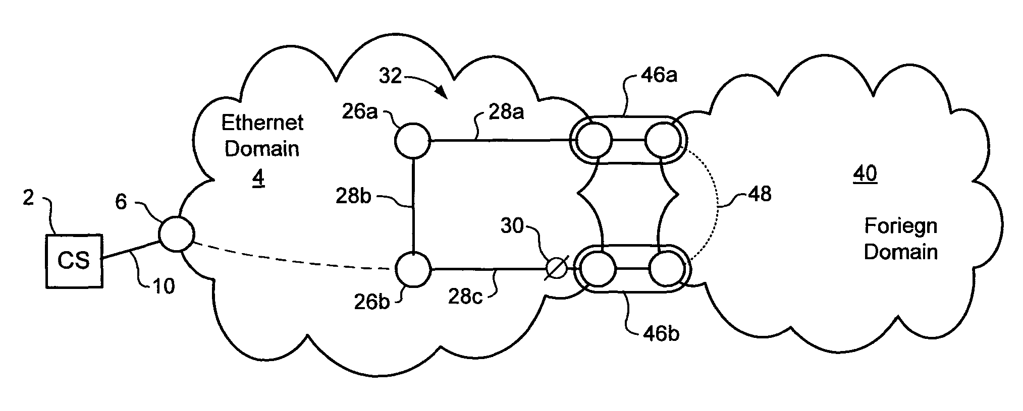 Dual homed E-spring protection for network domain interworking