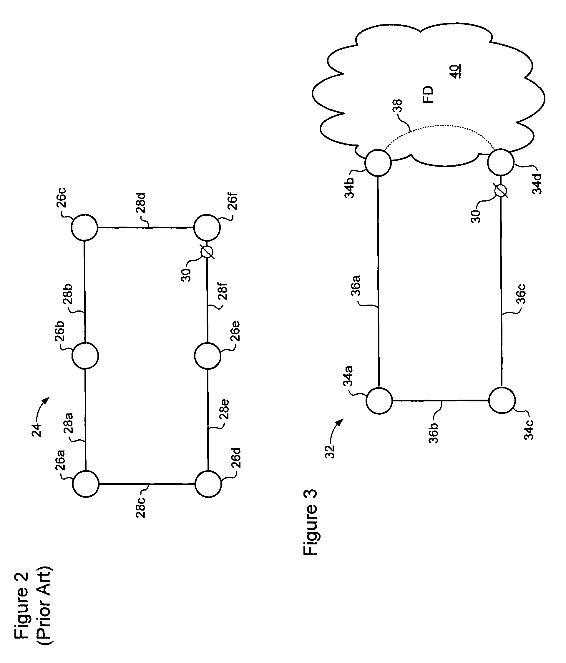 Dual homed E-spring protection for network domain interworking