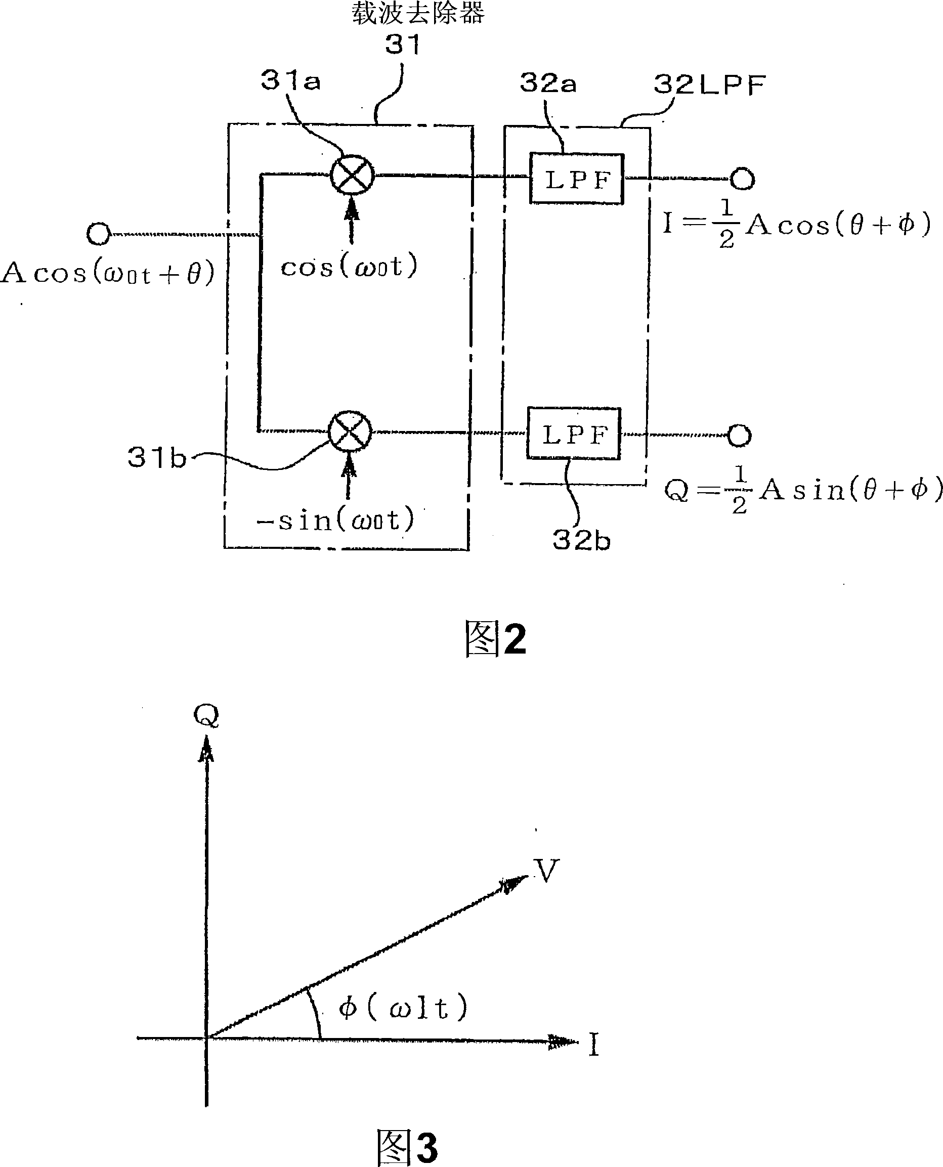 Sensing apparatus