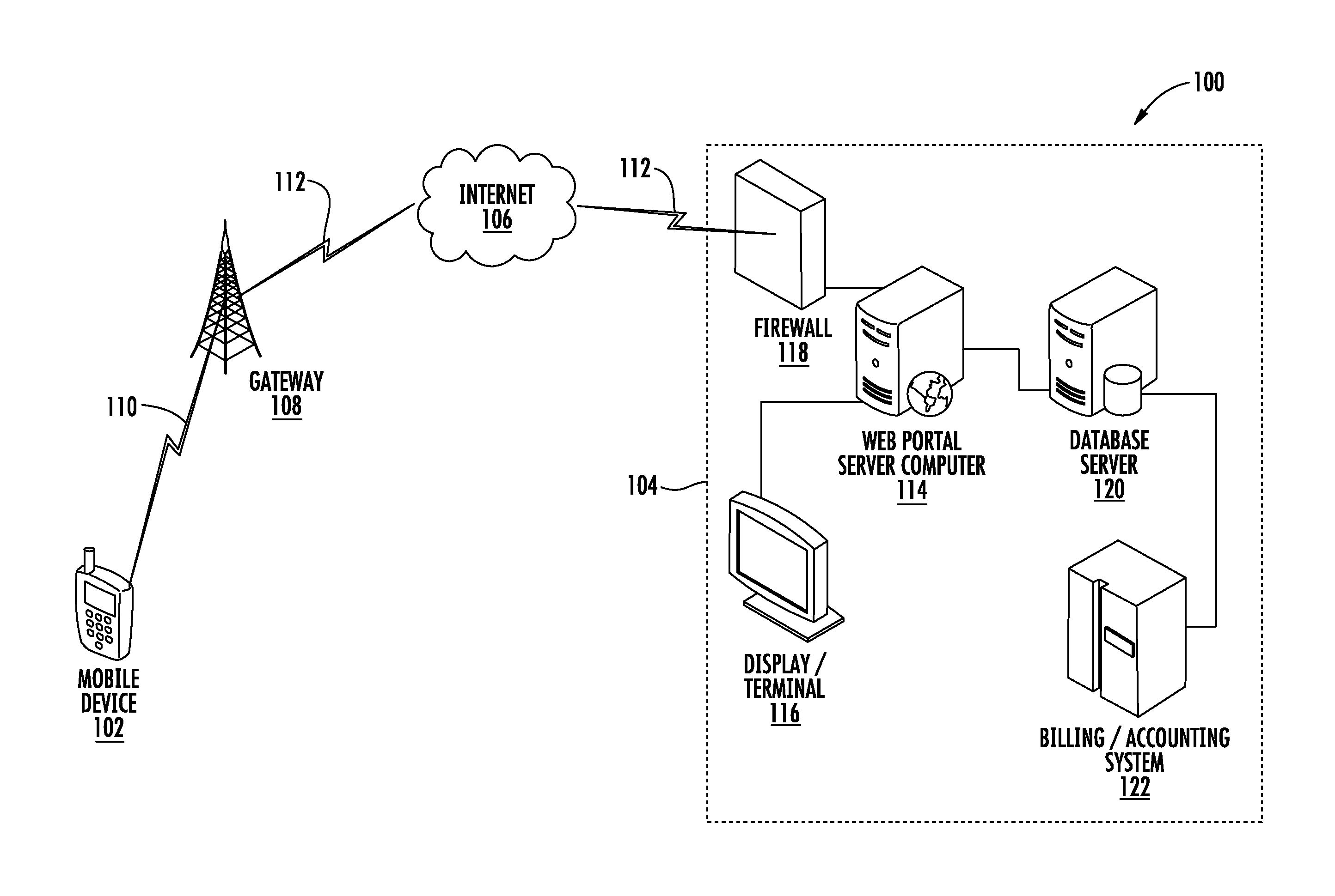 Tracking system and associated methods for mobile care network