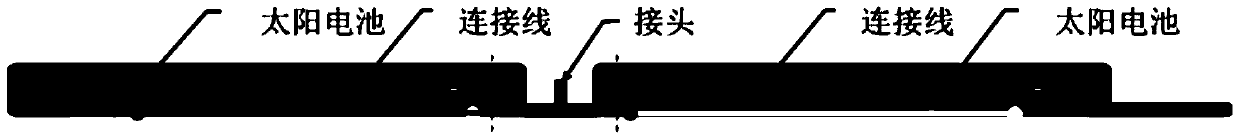 A solar battery-based power compensation device and method