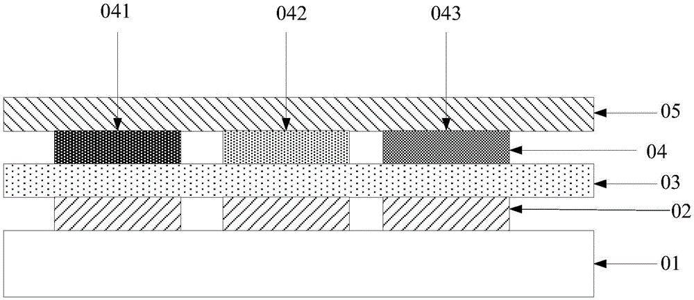 Pixel structure, manufacturing method thereof and display panel