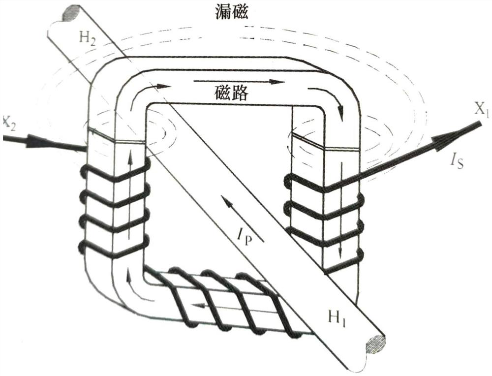 Production process for manufacturing transformer iron core through 3D printing technology