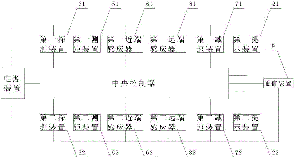 Road-sharp-corner-crossing smooth-traffic intelligence dispersion apparatus and method thereof