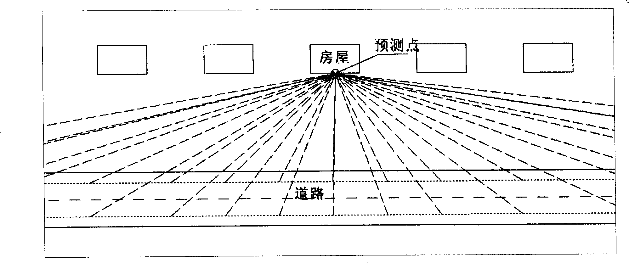 Acoustic design method for road noise barrier