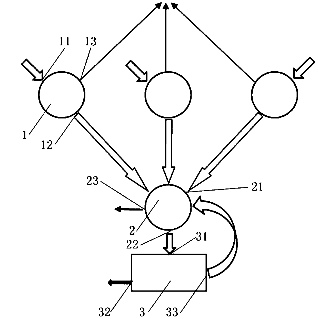 Combined evaporation device and evaporation control method