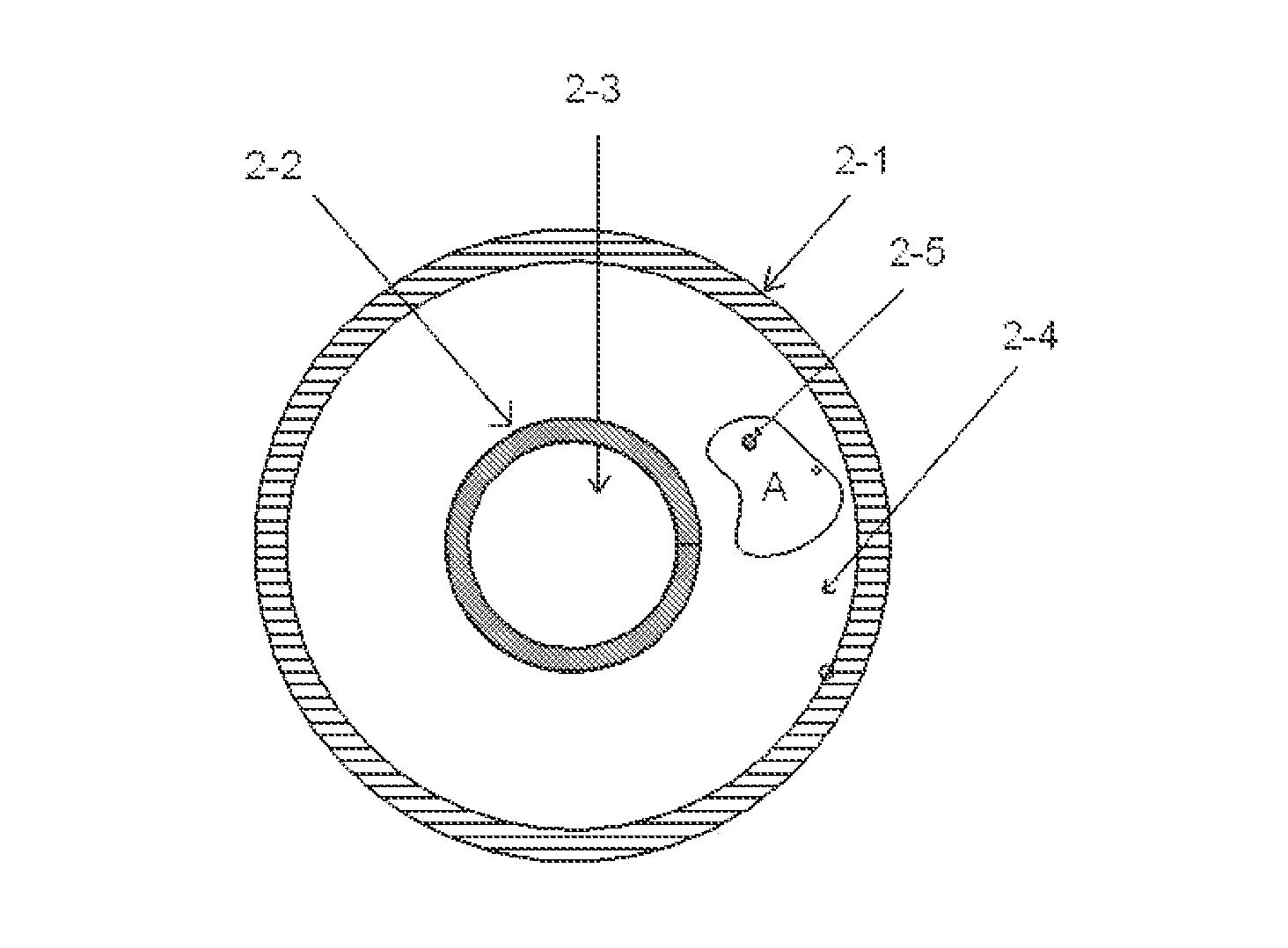 Ceramic encapsulations for nuclear materials and systems and methods of production and use
