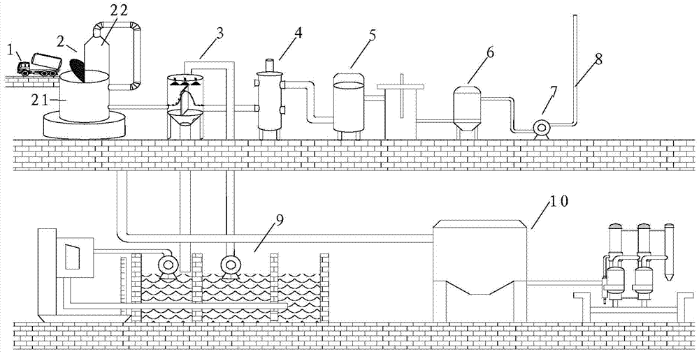 A suspended combustion carbonization cracking system for domestic waste and its treatment process