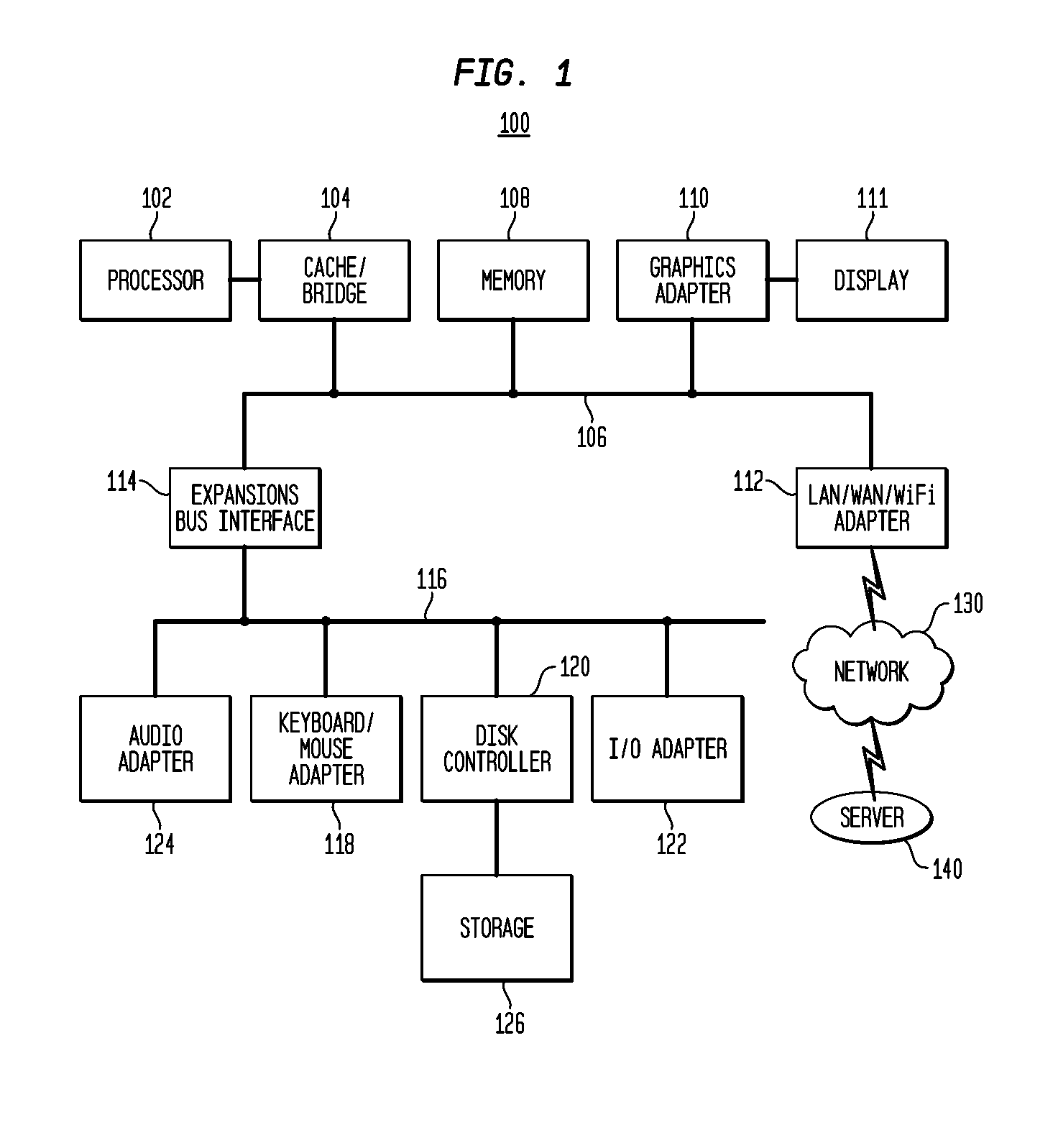 Methods and systems for determining efficient robot-base position