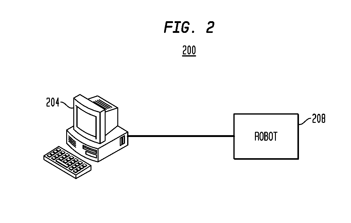 Methods and systems for determining efficient robot-base position