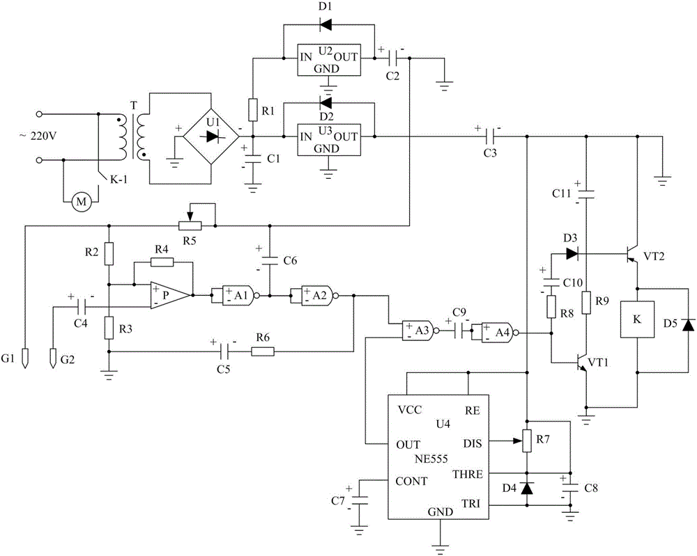 Automatic irrigation system for fig planting