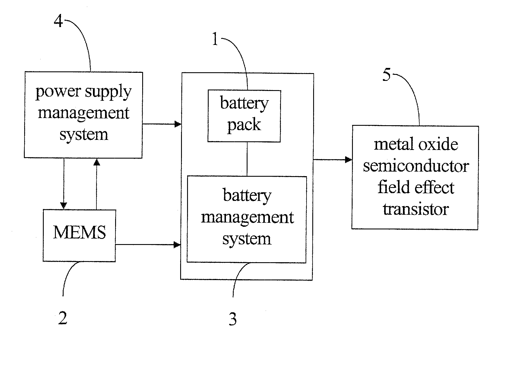 Automatic battery safety protection system