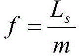 A Genetic Algorithm-Based Method for Automatically Generating Data Flow Test Cases