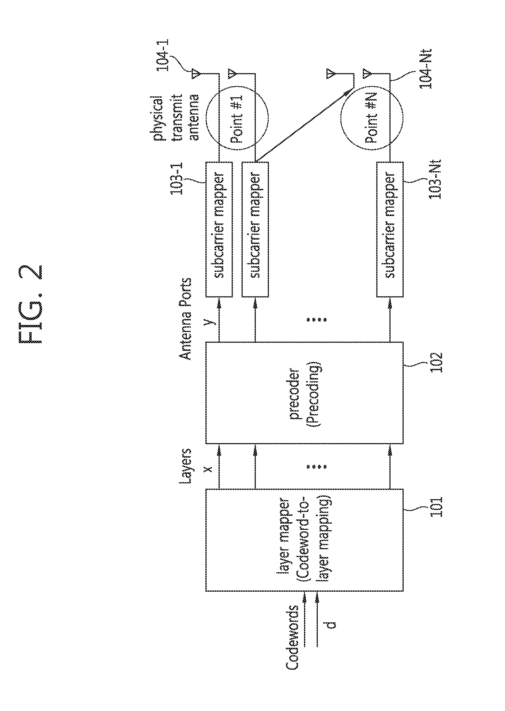 Signal transmitting method and device in a multi-node system