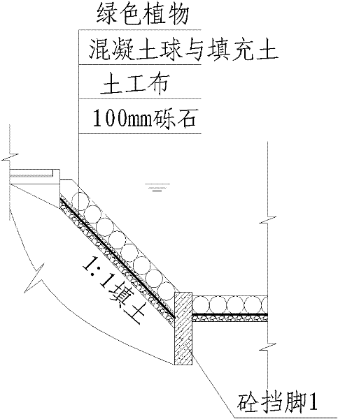 Stepwise function-intensified biological and ecological oxidation pond and method for deeply purifying water quality