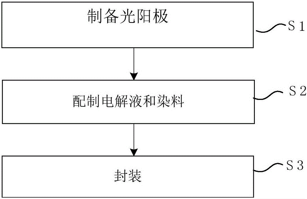 Self-energized projection type street lamp