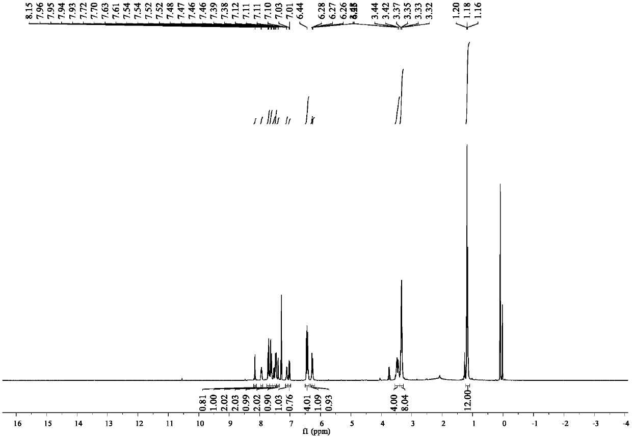 Fluorescence sensing material based on rhodamine B and hydroxy-4-biphenylcarbonitrile, and preparation and application thereof