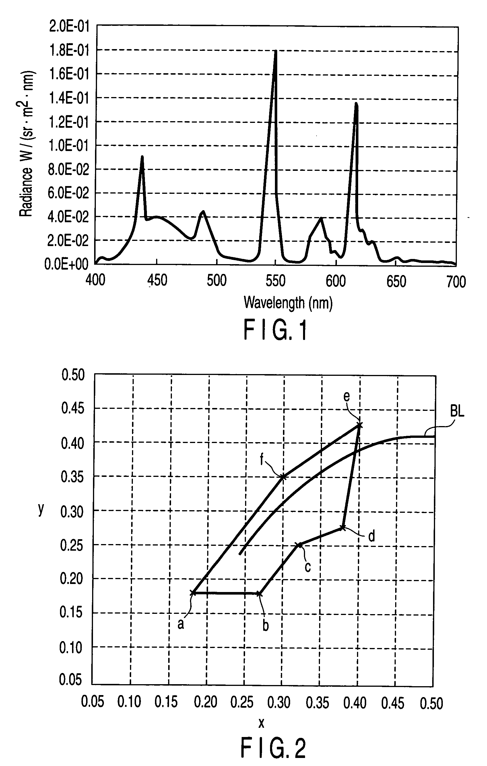 Color filter and liquid crystal display device provided with the same