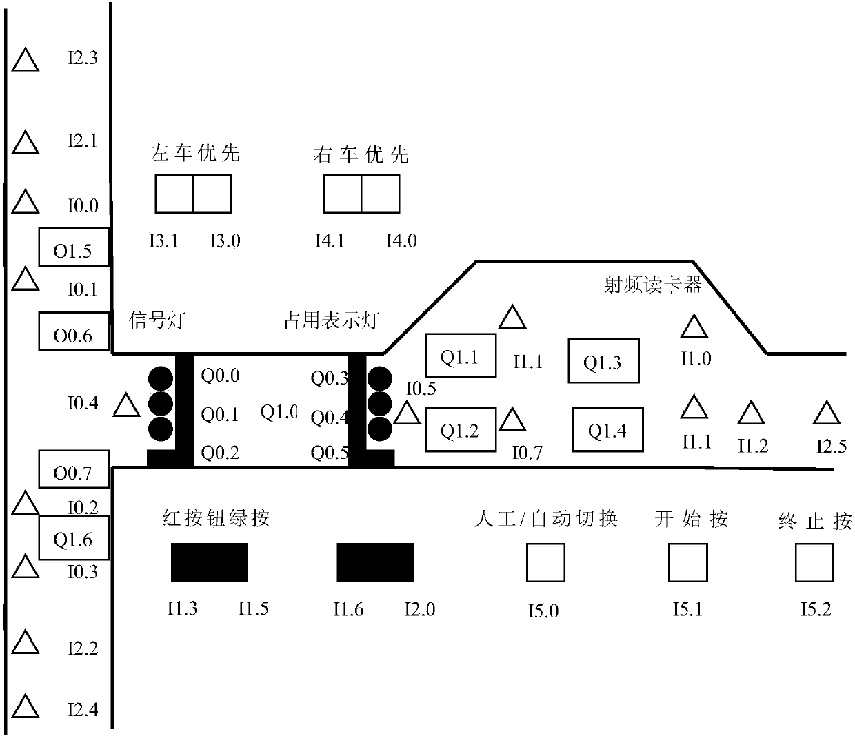 A single-lane vehicle operation control signal system and control method in mine