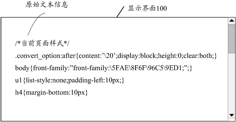 Data conversion method and device