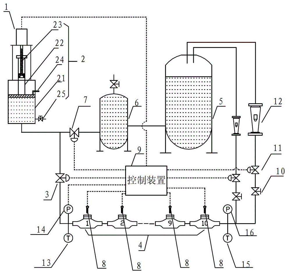 Water meter verification device and method